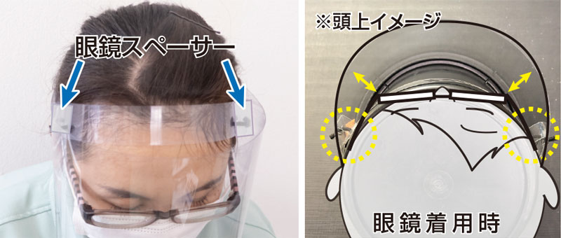 眼鏡を着けてもフェイスシールドと眼鏡が当たりにくい